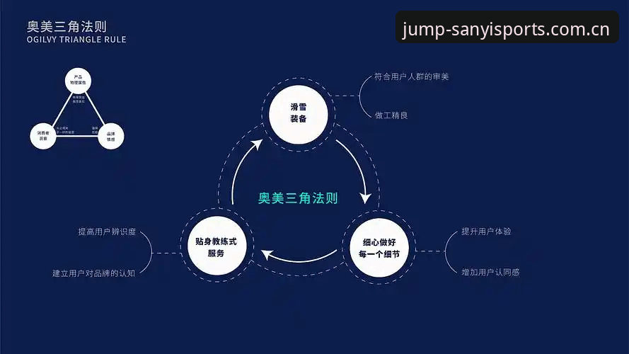 三亿体育网站进入直接装 5个关键数据揭秘:三亿体育网站进入直接装为何成为潮体验?